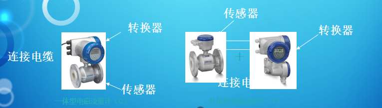 電磁流量計有那些組成？